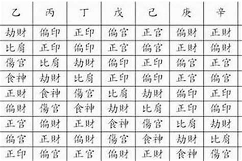 印章材質八字|八字用印:详解如何挑选符合你命格的印章